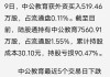 沪深股通|国联股份5月21日获外资卖出0.15%股份