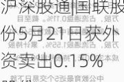 沪深股通|国联股份5月21日获外资卖出0.15%股份