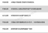 中金：国产PCB设备厂商迎来产业升级机遇