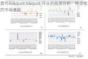 股票代码"6"开头的股票分析：特定板块的市场表现