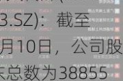 慈文传媒(002343.SZ)：截至7月10日，公司股东总数为38855户