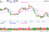 光大期货：5月29日软商品日报