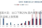 美国大豆：出口下降25% 国内需求增长及7月豆粕上涨预期