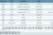 中金：全球核电需求向好+低成本铀矿***有限，铀矿价格中枢有望抬升