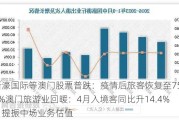 ***国际等澳门股票普跌：疫情后旅客恢复至75.8%澳门旅游业回暖：4月入境客同比升14.4%，提振中场业务估值