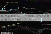 福田汽车（600166）：MACD指标DIF线上穿0轴-技术指标上后市看多（07-17）