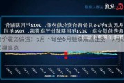 猪价震荡偏强：5月下旬至6月继续震荡走势，7月后预期高点