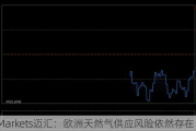 MHMarkets迈汇：欧洲天然气供应风险依然存在