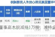 润贝航科董事高木锐减持1万股，减持金额28.2万元