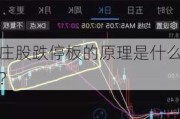 庄股跌停板的原理是什么？