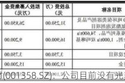 兴欣新材(001358.SZ)：公司目前没有光刻胶产品