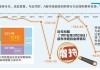 中熔电气：公司董事增持2.1万股公司股份