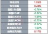 拜登与桑德斯联合施压 要求诺和诺德与礼来降低减肥药价格