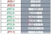 拜登与桑德斯联合施压 要求诺和诺德与礼来降低减肥药价格