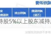 江苏博云:关于持股5%以上股东减持股份预披露的公告