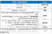 丹麦明星减肥药厂Zealand发布成绩单 新药实现16周减重8.6%