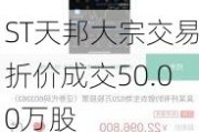 ST天邦大宗交易折价成交50.00万股