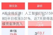 A股全线反弹！人工智能ETF(515980)半日收涨3.01%，近7天获得连续资金净流入