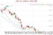 首程控股(00697)6月4日斥资约13.55万港元回购10万股