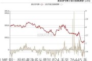 LME 铜：投机者净多头增加 824 手至 76445 手