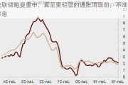 美联储鲍曼重申：直至更明显的通胀消退前，不准备降息