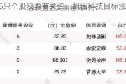 7月8日35只个股获券商关注，凯因科技目标涨幅达50.13%