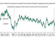 土耳其总统：预计四季度通胀率将因利率行动而改善