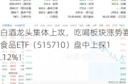 白酒龙头集体上攻，吃喝板块涨势喜人，食品ETF（515710）盘中上探1.12%！