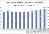 PVC产能利用率周降3.03%：检修增多致损失量激增