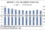 PVC产能利用率周降3.03%：检修增多致损失量激增