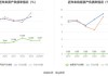 华信新材：2024年上半年净利润同比增长26.57%