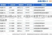 美芯晟(688458.SH)：向激励对象授予120万股限制性股票