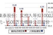 集泰股份：实控人等拟1000万元―1500万元增持公司股份