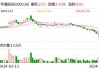 亨通股份：拟以2.93亿元收购亨通铜箔49%股权