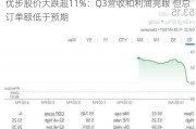 优步股价大跌超11%：Q3营收和利润亮眼 但总订单额低于预期