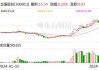 宏利营造盘中异动 早盘股价大跌8.14%报0.552美元