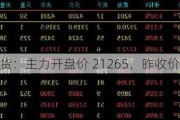 沪铝期货：主力开盘价 21265，昨收价 21280