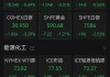 桑普拉能源盘中异动 快速拉升5.03%报86.39美元