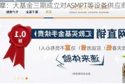 大摩：大基金三期成立对ASMPT等设备供应商正面