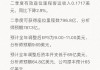 美国国际集团跌约4.7% Q2同比由盈转亏 调整后EPS低于预期