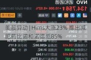 美股异动 | Hims大涨23% 推出减肥药比诺和诺德低85%