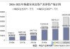 海能实业：公司锂电池以自用为主，产能富余的情况下将会考虑对外销售，预计三季度完成设备调试及小批量试制