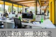 双鹭药业：股东梁淑洁***减持公司股份不超过约50万股