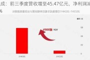 芯联集成：前三季度营收增至45.47亿元，净利润减亏49.73%