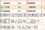 金信行业优选混合发起式A：净值下跌2.02%，近6个月收益率-15.62%，同类排名349|364