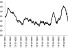 华东主港乙二醇库存减少 0.14 万吨：6 月 17 日库存总量 73.32 万吨