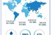 海尔智家公布中期业绩 股东应占溢利104.2亿元同比增长16.3%