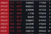 北交所个股：7 月 17 日活跃 涨超 4%