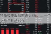 特斯拉美股盘前跌近3%，上一个交易日跌超12%