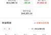 股指期货震荡下行 IM主力合约跌1.88%